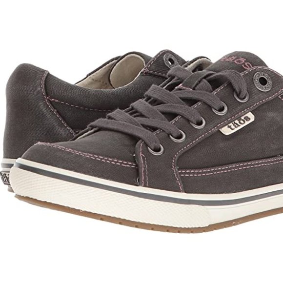 specific gravity unit conversion